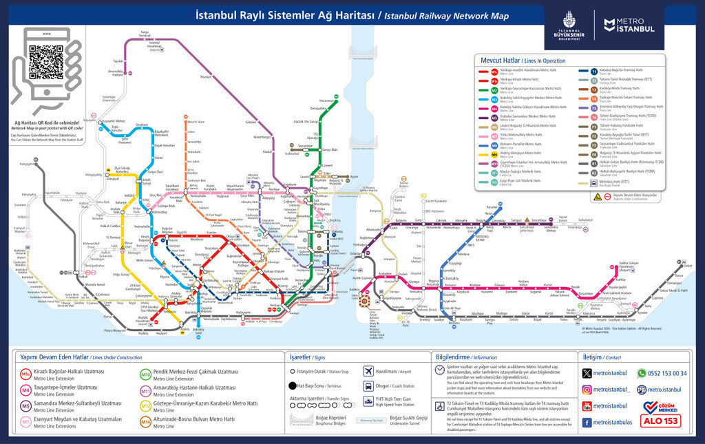 Istanbul Public Transportation Map for 2024 in English